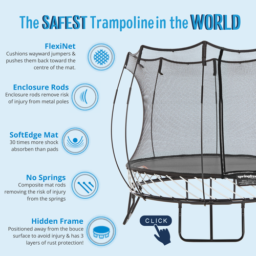 The safest trampoline in the world