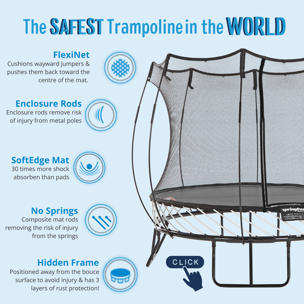 safest trampoline in the world