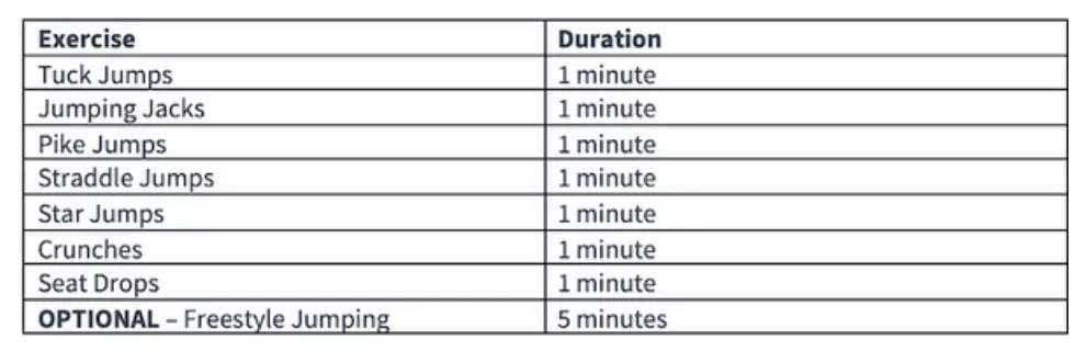 12 minute trampoline workout